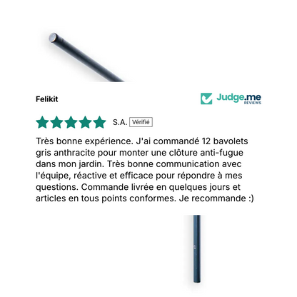 Avis client sur la bavolet pour chat Felikit